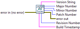 'Get Version.vi' connector pane