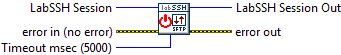 'SFTP Shutdown.vi' connector pane